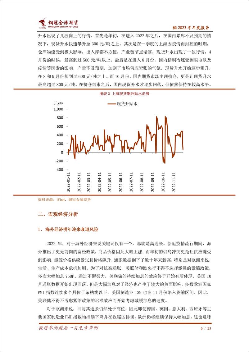 《铜2023年年度报告：供需预期波动平衡，铜价重心中性震荡-20221219-铜冠金源期货-23页》 - 第7页预览图