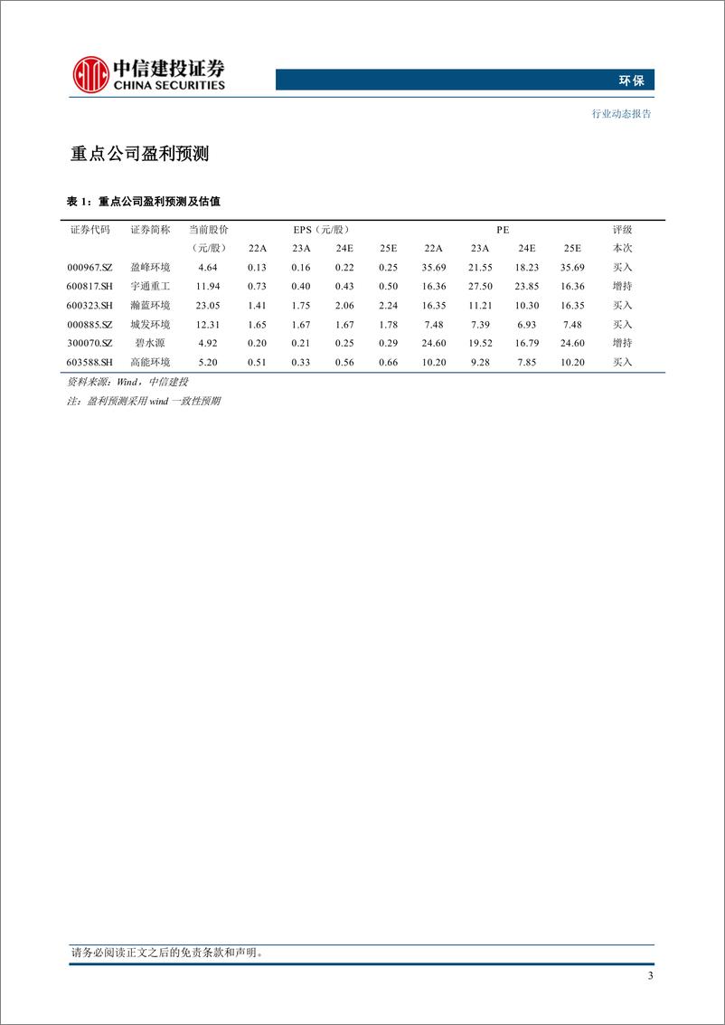 《环保行业：杭州发文补贴环保设备更新，相关环保改造需求有望增长-241028-中信建投-12页》 - 第5页预览图