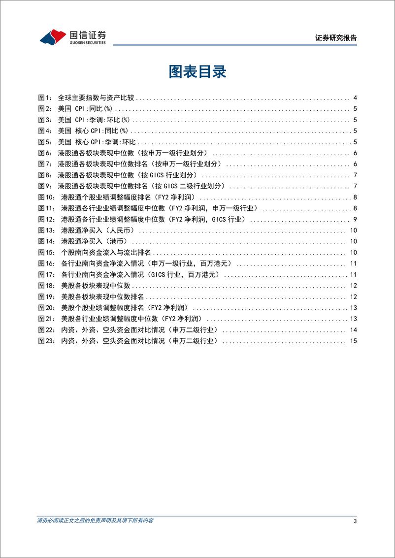 《海外市场速览：港股市场开年强势，谁在买什么？-20230115-国信证券-17页》 - 第4页预览图