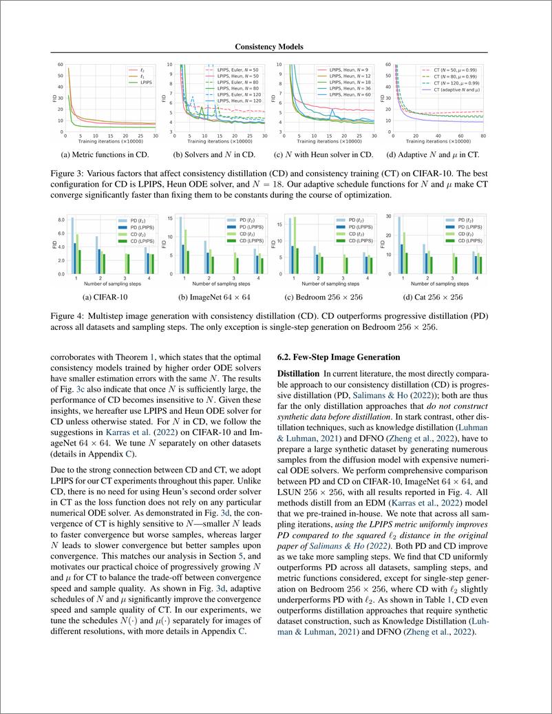 《openAI发布最新的ai画图模型Consistency models(一致性模型)论文-41页》 - 第8页预览图