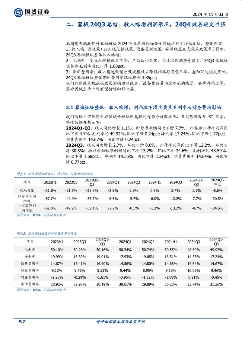 《医药生物行业器械24Q3总结：收入略增利润承压，24Q4改善确定性强-241103-国盛证券-47页》 - 第8页预览图