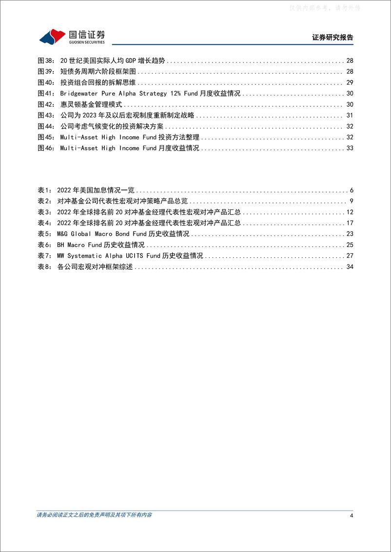 《国信证券-策略深度研究：宏观对冲基金逆势投资寻踪-230329》 - 第4页预览图