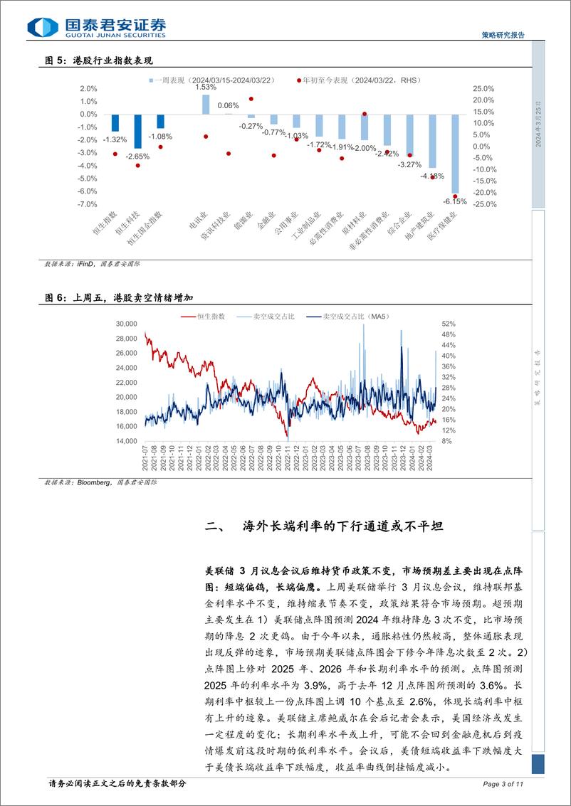 《港股磨底阶段握紧港股红利资产：上周是海外超级央行周，红利资产在大势震荡中占优-240325-国泰君安-11页》 - 第3页预览图