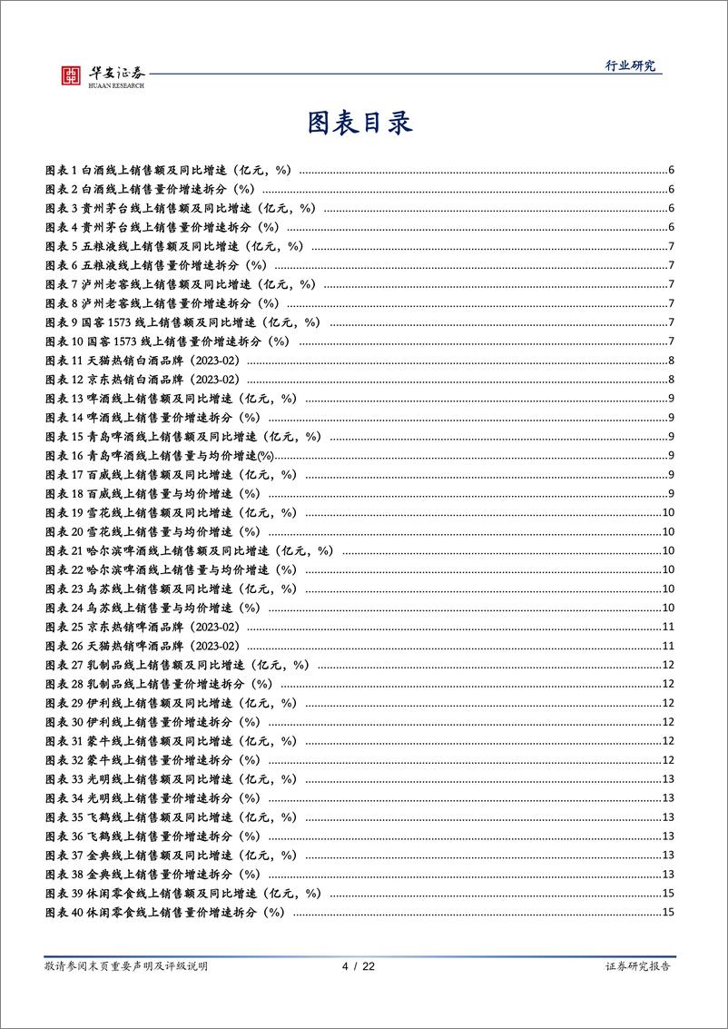 《食品饮料行业月报：2023年2月食品饮料线上销售月报-20230321-华安证券-22页》 - 第5页预览图