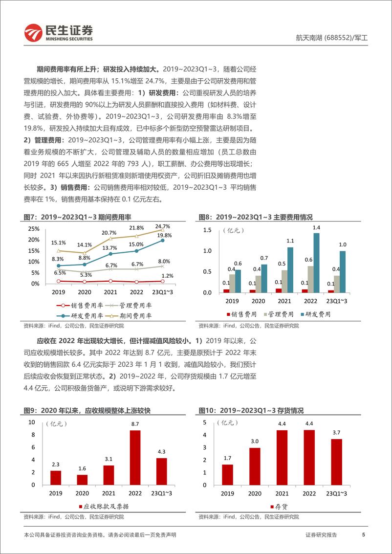 《深度报告-20240224-民生证券-航天南湖-688552.SH-首次覆盖报我国稀缺防空预警雷达龙内需外贸两翼齐232mb》 - 第5页预览图