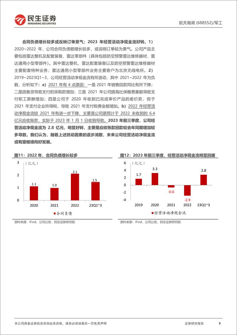 《深度报告-20240224-民生证券-航天南湖-688552.SH-首次覆盖报我国稀缺防空预警雷达龙内需外贸两翼齐232mb》 - 第6页预览图