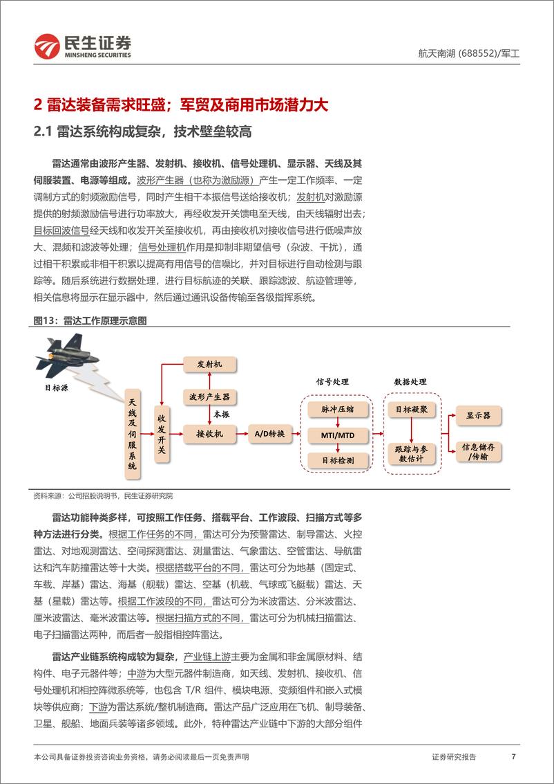 《深度报告-20240224-民生证券-航天南湖-688552.SH-首次覆盖报我国稀缺防空预警雷达龙内需外贸两翼齐232mb》 - 第7页预览图