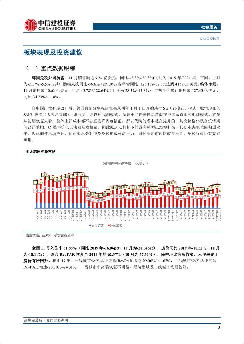 《社会服务行业：海南力争2023年离岛免税销售突破800亿元，上海机场参股免税业务深化合作-20230116-中信建投-31页》 - 第6页预览图