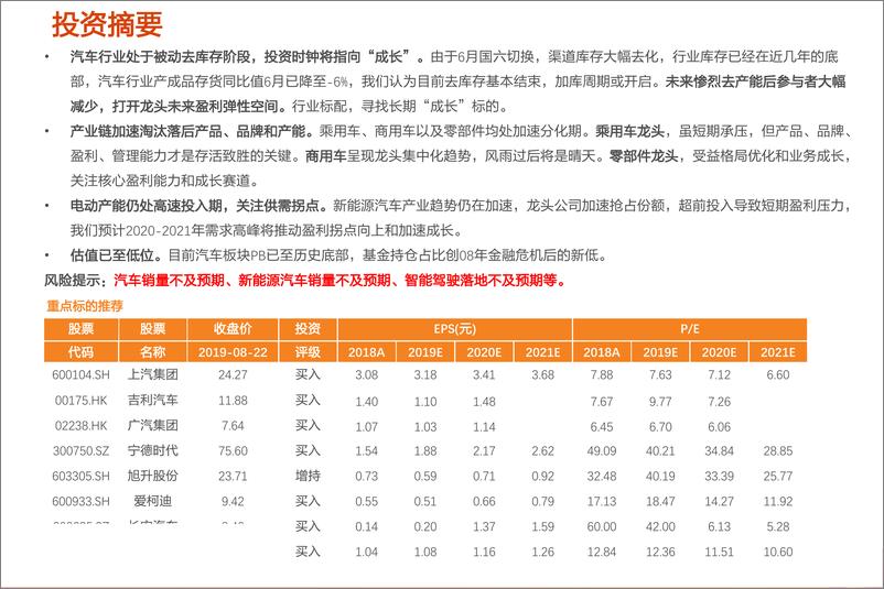 《汽车行业：一文看透汽车景气现状-20190823-天风证券-55页》 - 第3页预览图