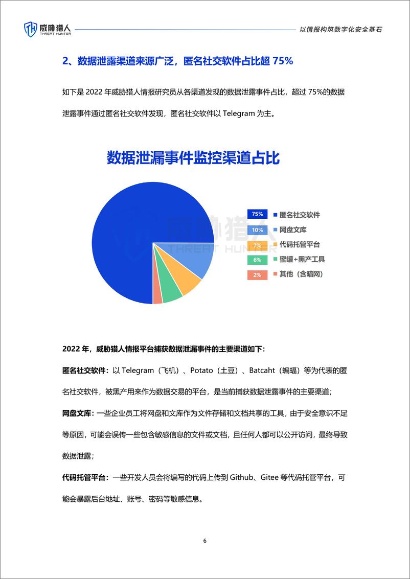 《2022年数据资产泄露分析报告-28页》 - 第7页预览图