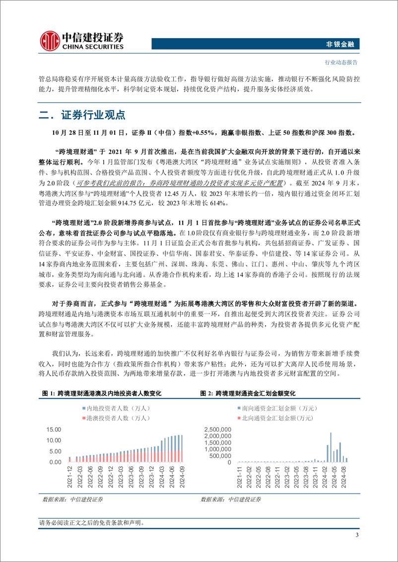 《非银金融行业：券商开启跨境理财通2.0，非银板块热度持续升温-241103-中信建投-25页》 - 第5页预览图