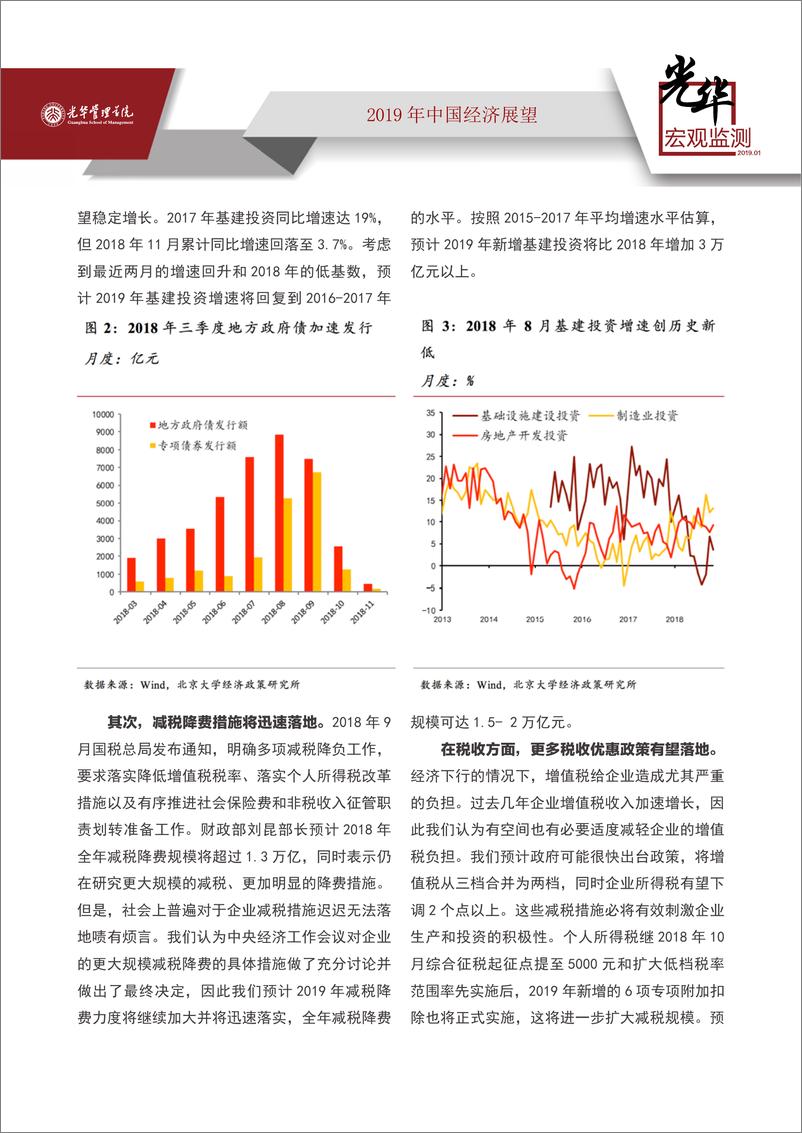 《北大光华-2019年中国经济展望-2019.1-9页》 - 第4页预览图