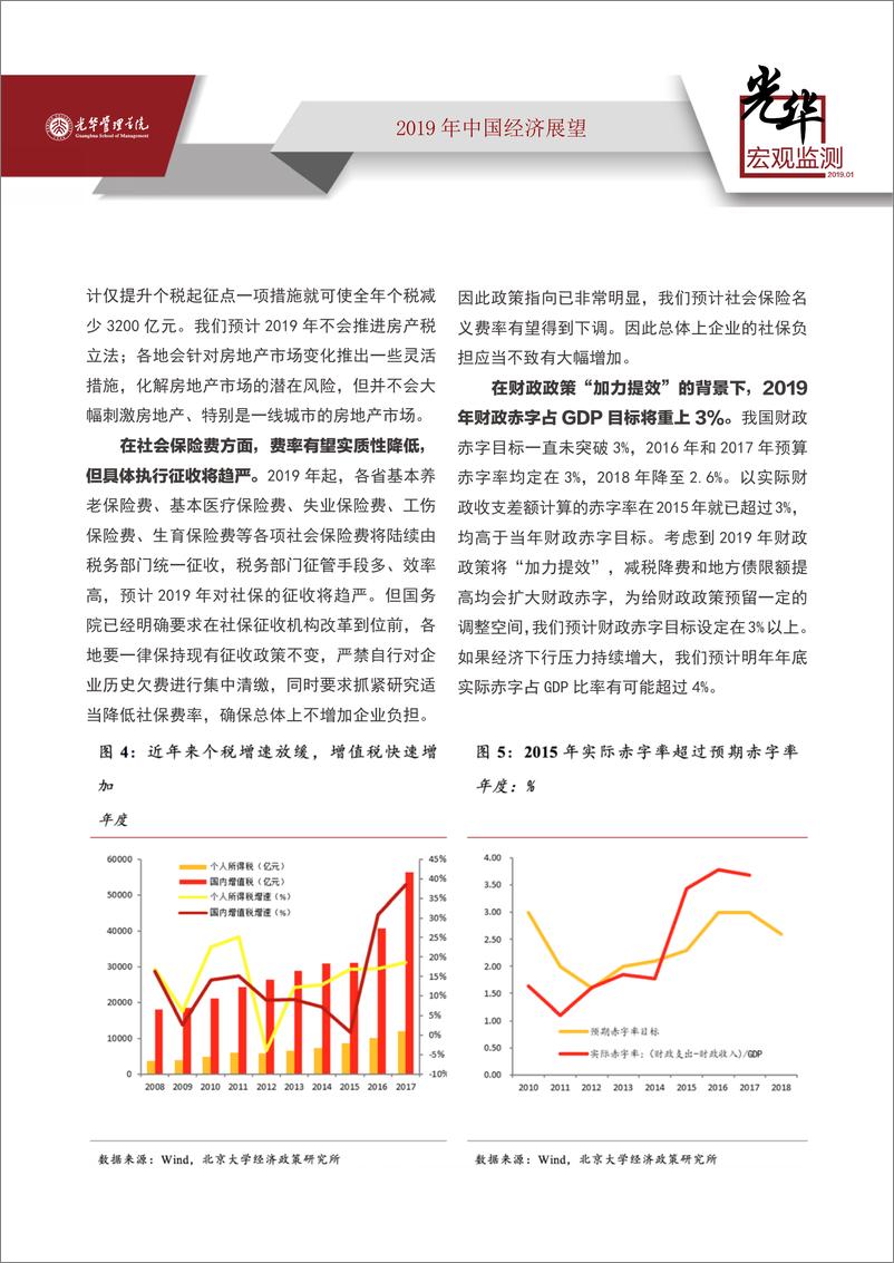 《北大光华-2019年中国经济展望-2019.1-9页》 - 第5页预览图