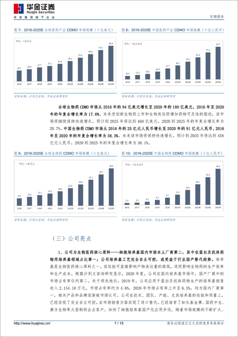 《新股专题覆盖：奥浦迈、聚胶股份（2022年第93期）-20220816-华金证券-15页》 - 第8页预览图