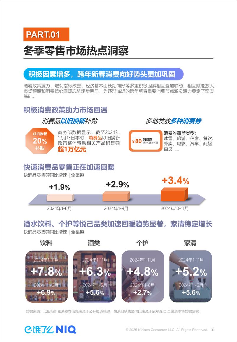 《2025年即时零售激活冬季本地消费新场景报告》 - 第3页预览图