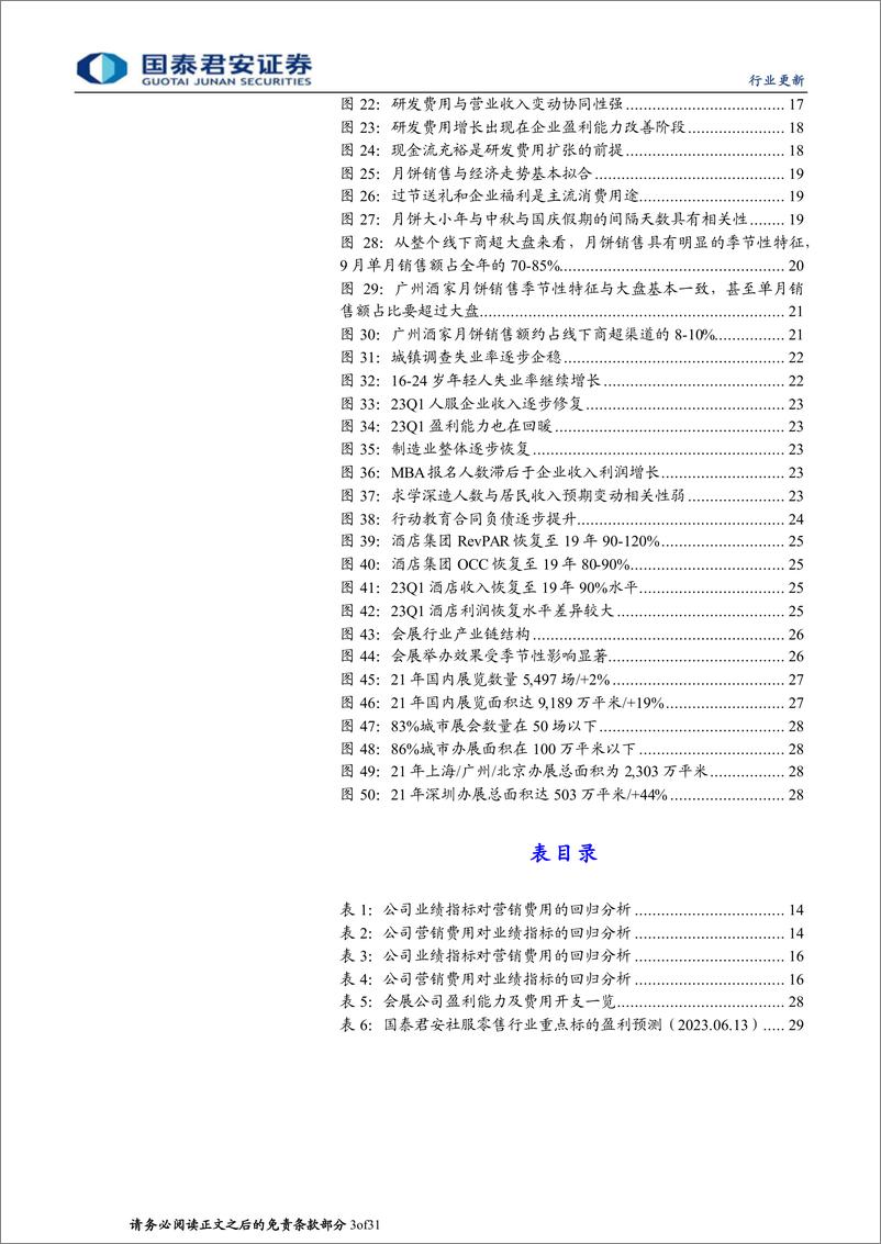 《旅游行业更新报告：企业开支预期底，顺周期个股有弹性-20230614-国泰君安-31页》 - 第4页预览图