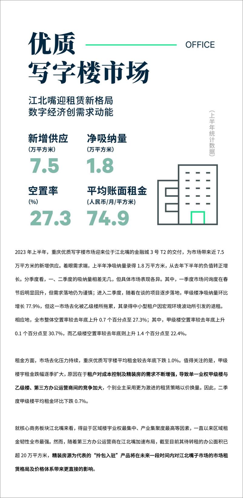 《2023年上半年重庆房地产市场回顾-11页》 - 第3页预览图