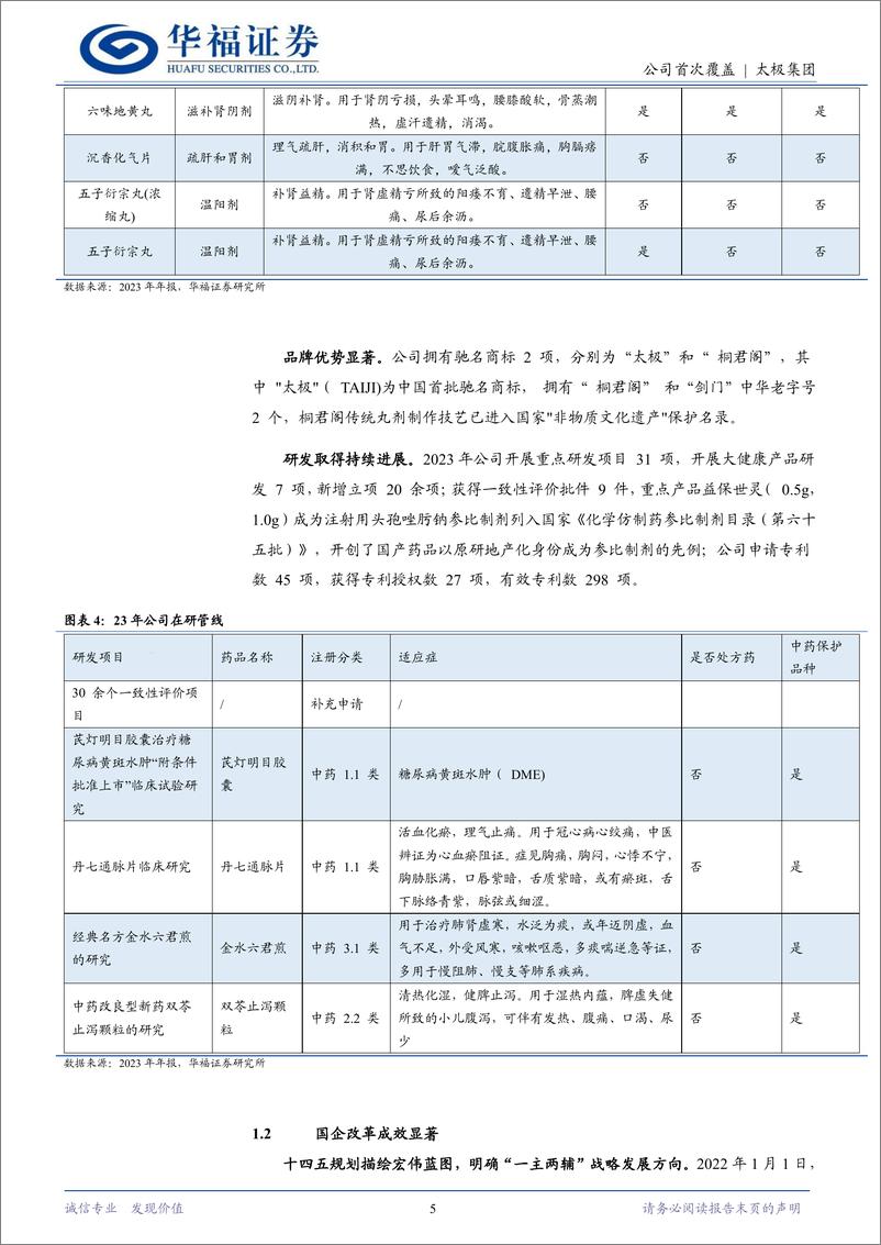 《太极集团(600129)国药改革的先锋与标杆，打造现代中药领军企业-240527-华福证券-21页》 - 第5页预览图