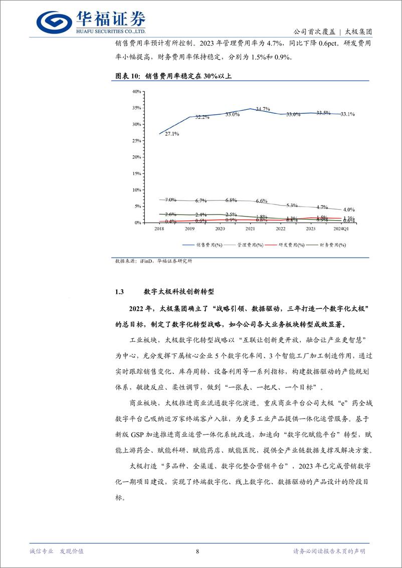 《太极集团(600129)国药改革的先锋与标杆，打造现代中药领军企业-240527-华福证券-21页》 - 第8页预览图