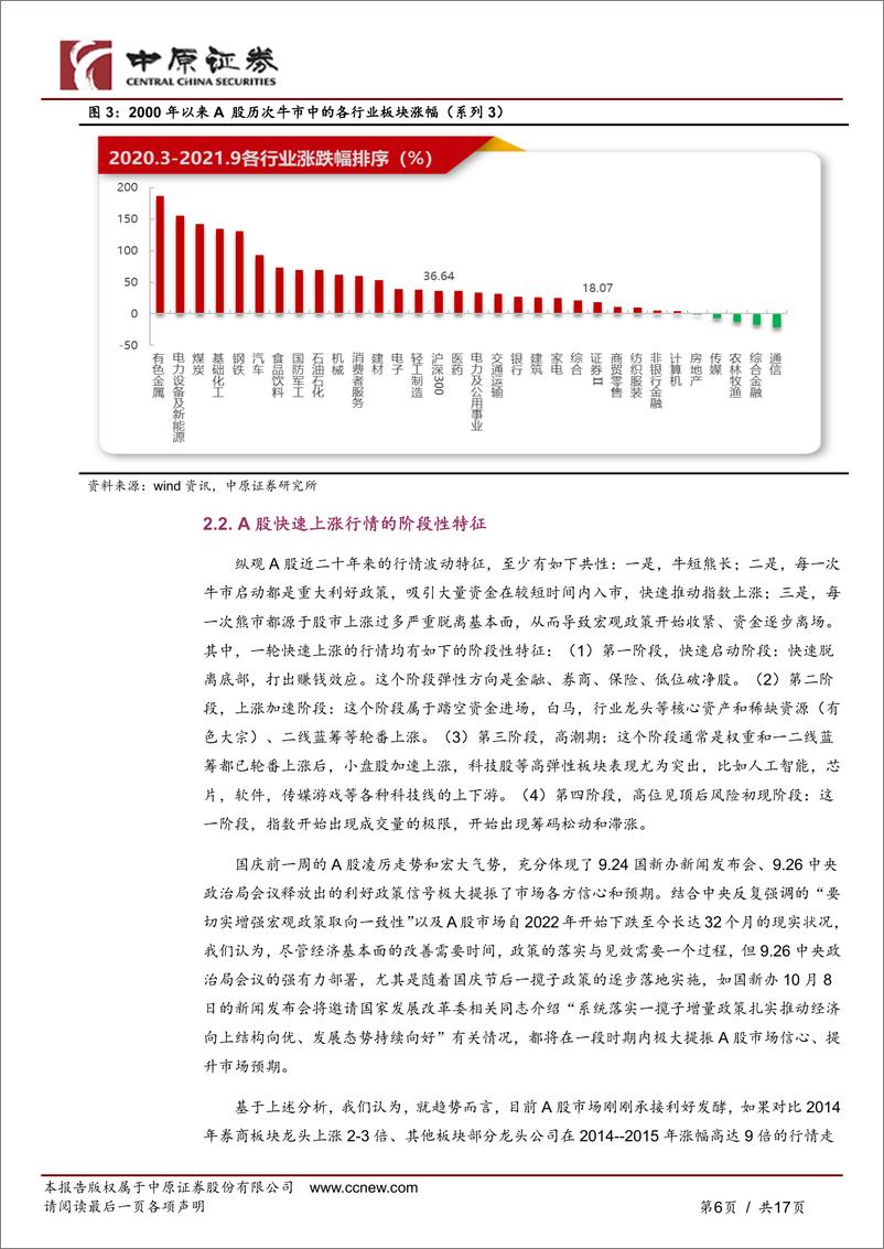 《策略专题：从A股过往，看当下行情演绎-241007-中原证券-17页》 - 第6页预览图