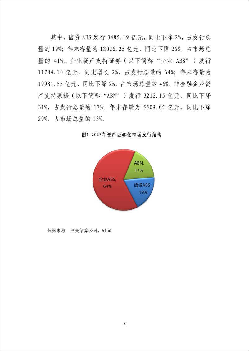 《2023年资产证券化发展报告-中债研发中心-2024.1-27页》 - 第8页预览图