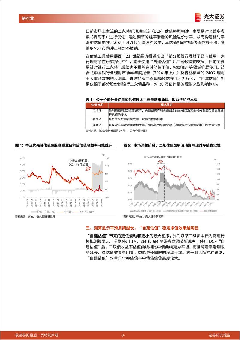 《银行业理财月度观察(2024年11月)：理财“自建估值”的是与非-241128-光大证券-11页》 - 第3页预览图