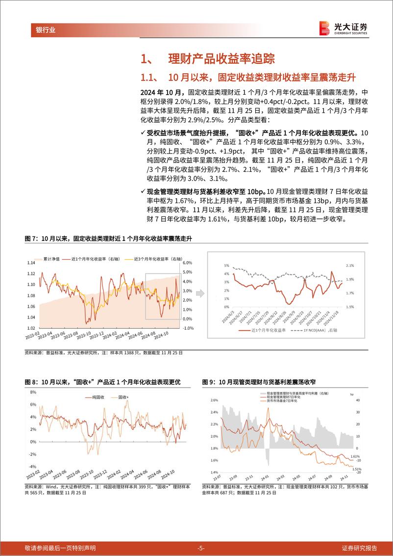 《银行业理财月度观察(2024年11月)：理财“自建估值”的是与非-241128-光大证券-11页》 - 第5页预览图