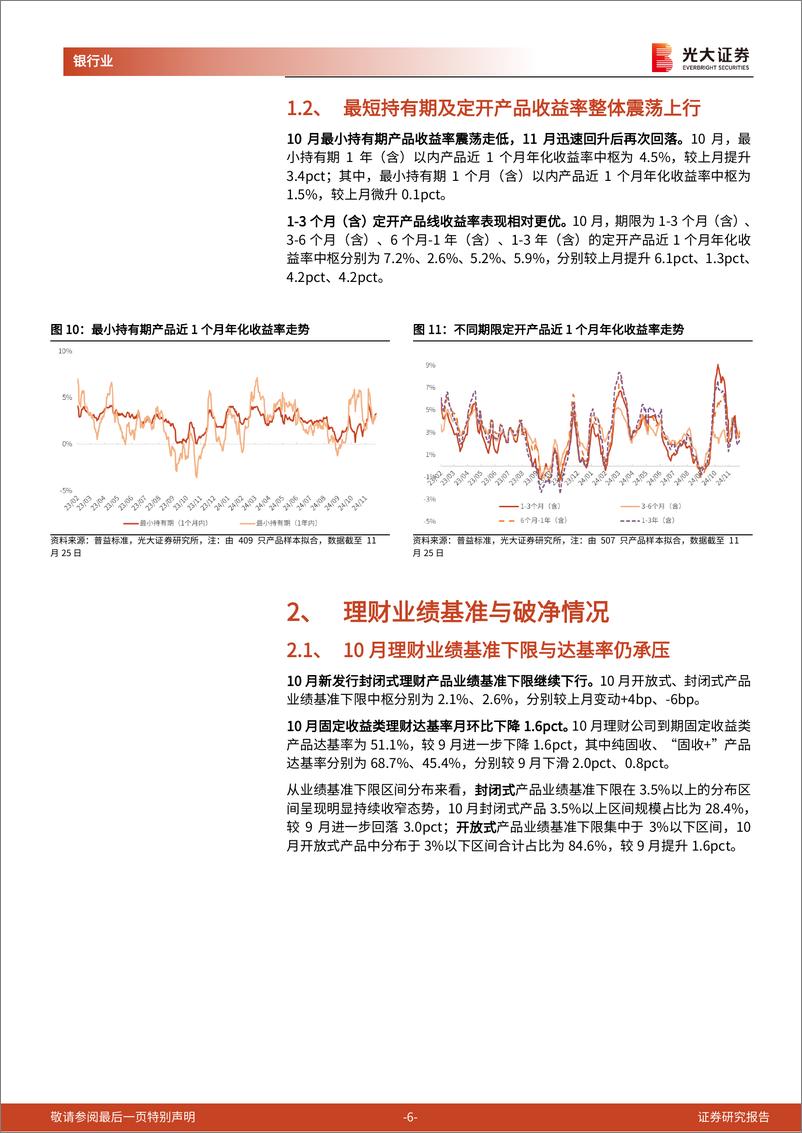 《银行业理财月度观察(2024年11月)：理财“自建估值”的是与非-241128-光大证券-11页》 - 第6页预览图