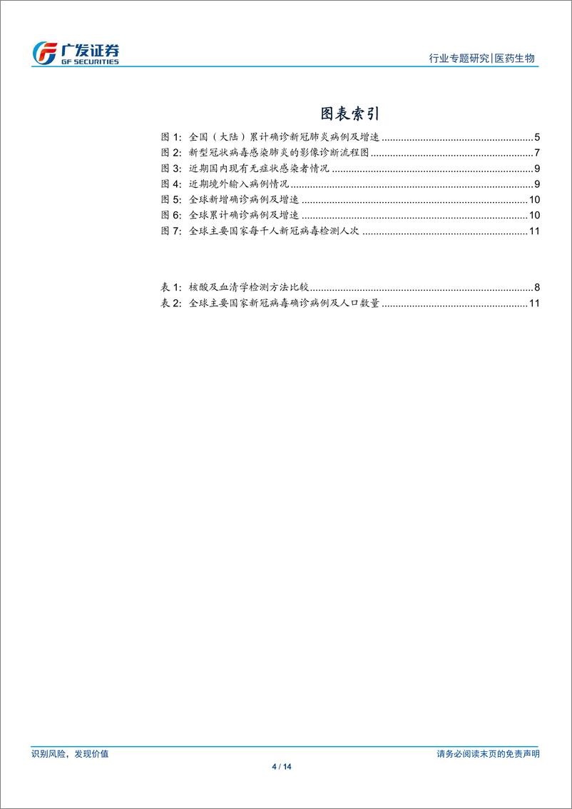 《医药生物行业：新冠病毒诊断需求有望持续，国内出口及检测服务企业或将受益-20200416-广发证券-14页》 - 第5页预览图