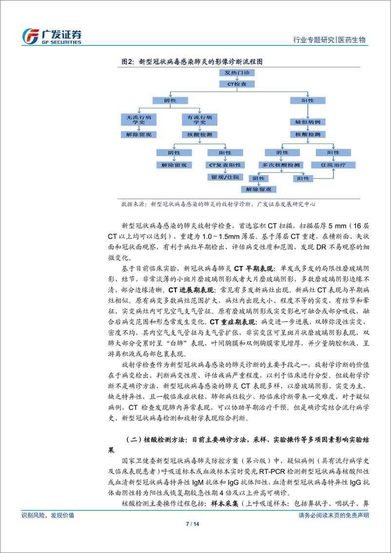 《医药生物行业：新冠病毒诊断需求有望持续，国内出口及检测服务企业或将受益-20200416-广发证券-14页》 - 第8页预览图