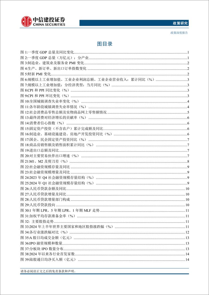 《2024年下半年宏观政经展望：丛峦摘峰-240707-中信建投-36页》 - 第4页预览图