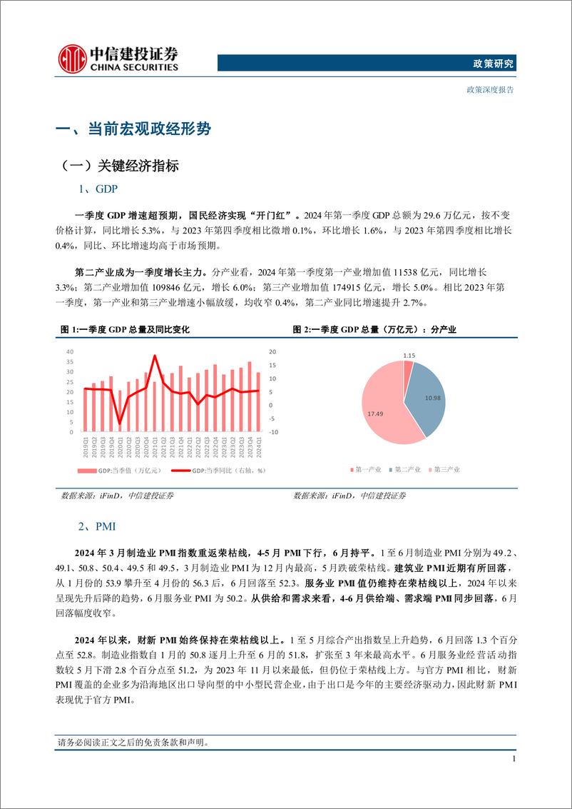 《2024年下半年宏观政经展望：丛峦摘峰-240707-中信建投-36页》 - 第6页预览图