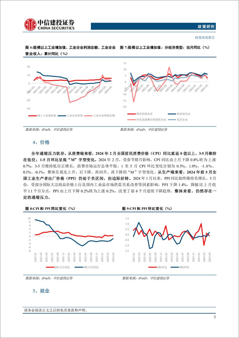 《2024年下半年宏观政经展望：丛峦摘峰-240707-中信建投-36页》 - 第8页预览图