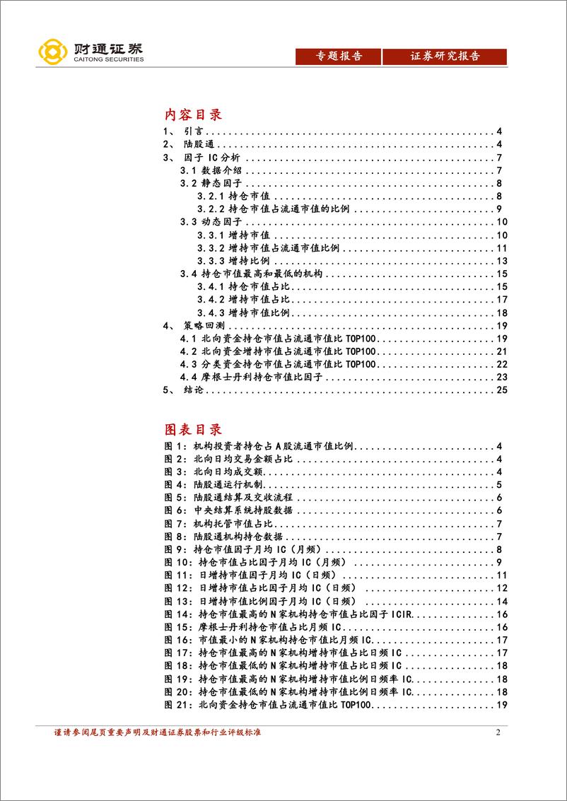 《“逐鹿”Alpha专题报告（六：基于北向机构持仓的选股分析-20210616-财通证券-26页》 - 第2页预览图