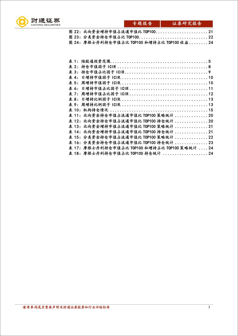 《“逐鹿”Alpha专题报告（六：基于北向机构持仓的选股分析-20210616-财通证券-26页》 - 第3页预览图