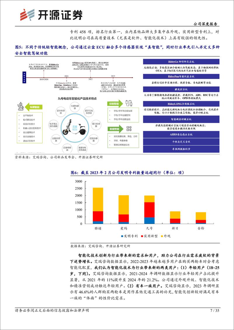 《九号公司(689009)公司深度报告：产品差异化创新带来供给创造需求，看好盈利能力持续提升-240731-开源证券-35页》 - 第7页预览图