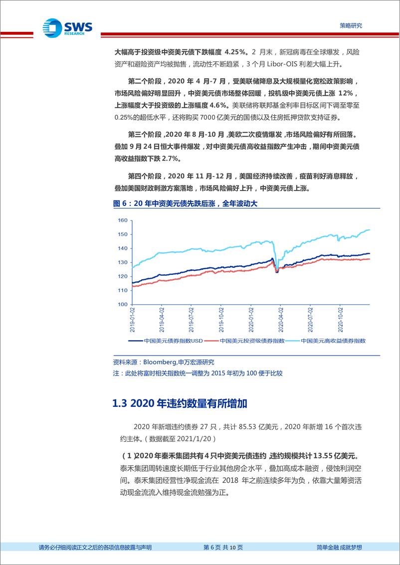 《中资美元债2020年回顾及2021年展望：2020年大幅波动最后收涨，2021牛市难再续-20210210-申万宏源-10页》 - 第6页预览图