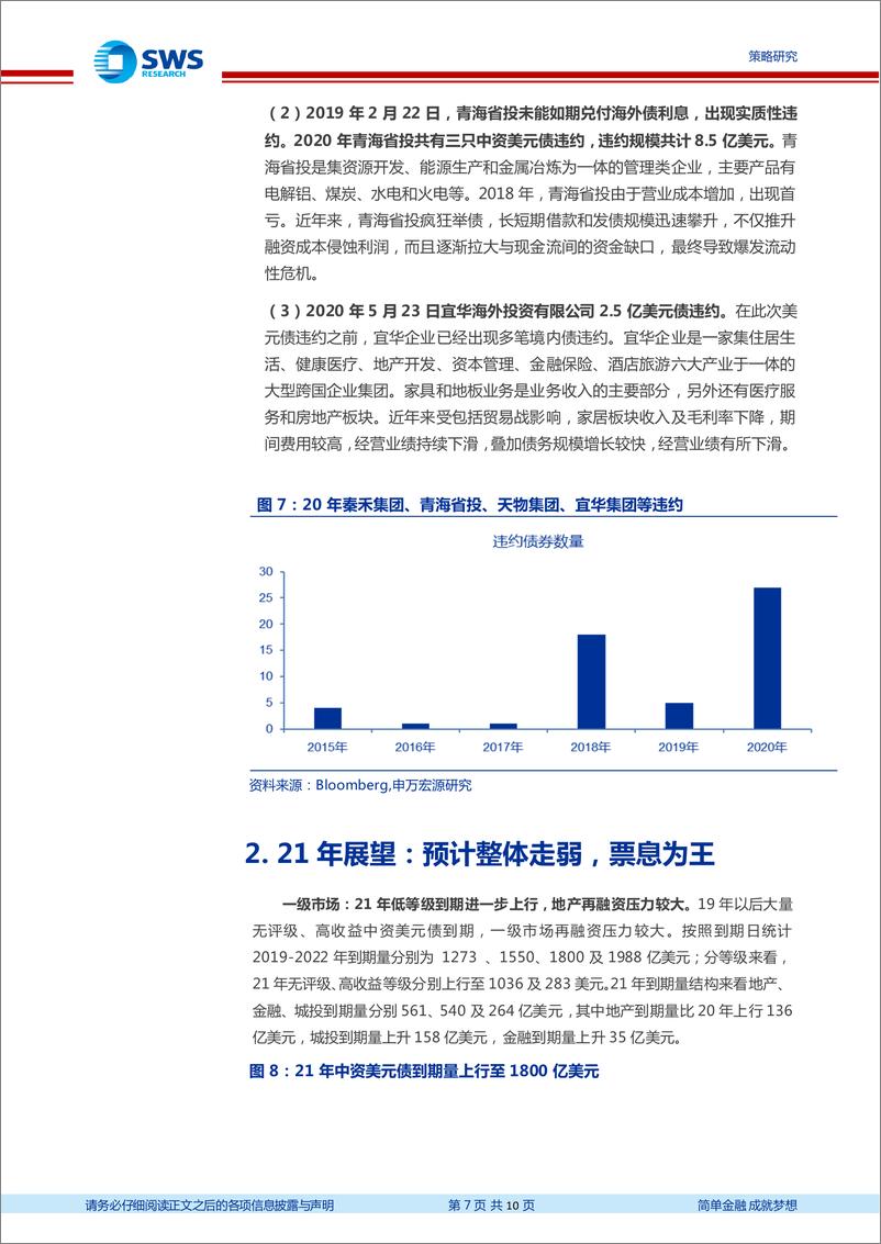 《中资美元债2020年回顾及2021年展望：2020年大幅波动最后收涨，2021牛市难再续-20210210-申万宏源-10页》 - 第7页预览图