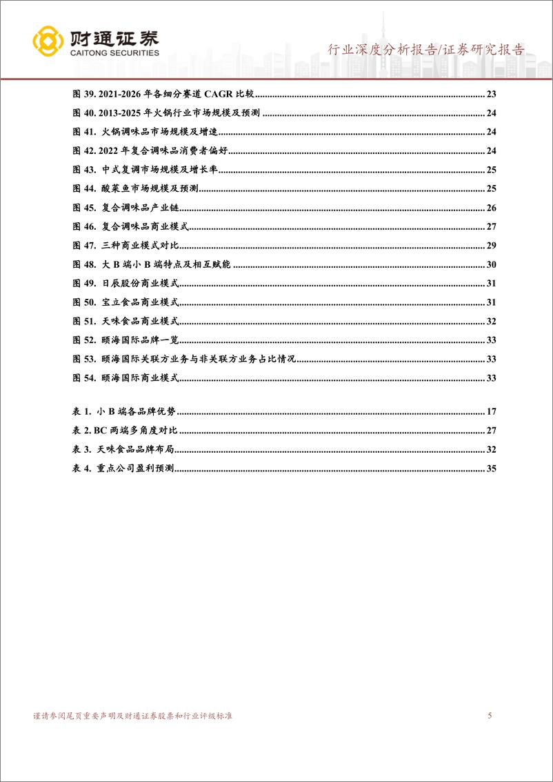 《复合调味品行业报告：否极泰来，星辰大海-240313-财通证券-37页》 - 第5页预览图