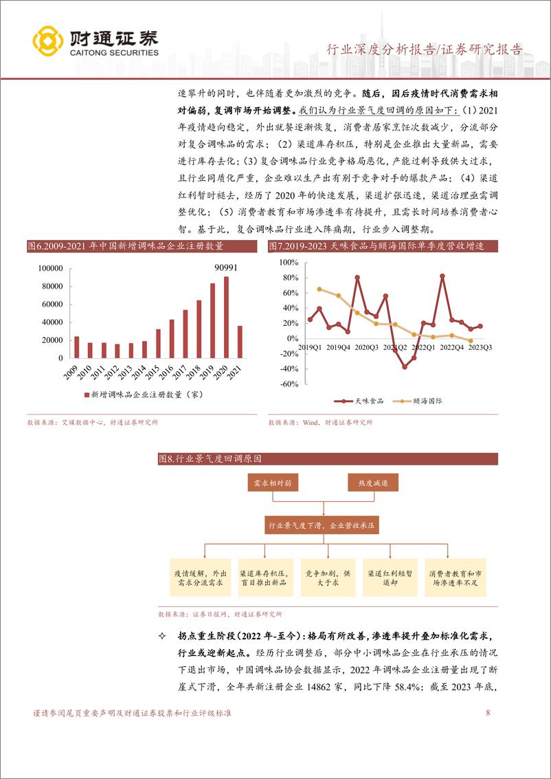 《复合调味品行业报告：否极泰来，星辰大海-240313-财通证券-37页》 - 第8页预览图