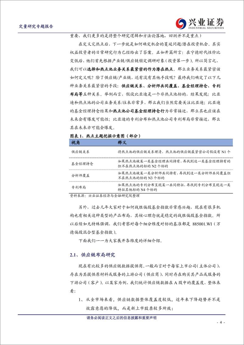 《权益理念量化表如何挖掘潜在热点-20230305-兴业证券-22页》 - 第5页预览图