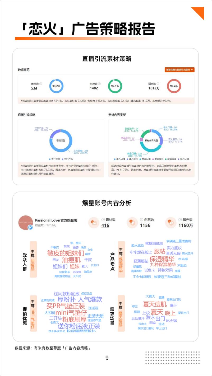 《2024年抖音双11品牌策略洞察报告-有米云&有米有数-68页》 - 第8页预览图