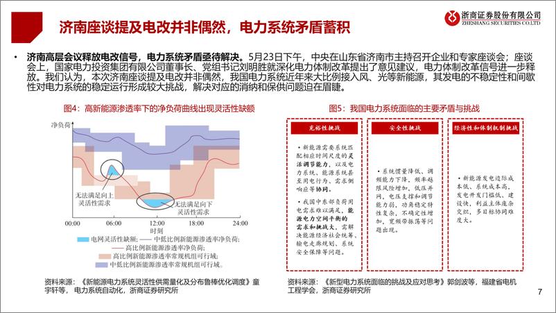 《浙商证券-电力能源2024中期策略：拥抱电改下的定数与变数》 - 第7页预览图