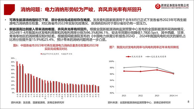 《浙商证券-电力能源2024中期策略：拥抱电改下的定数与变数》 - 第8页预览图