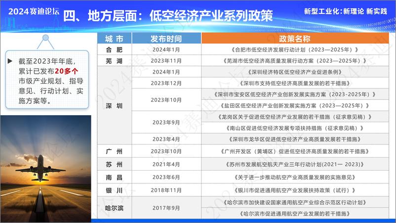 《低空经济产业发展白皮书》 - 第8页预览图