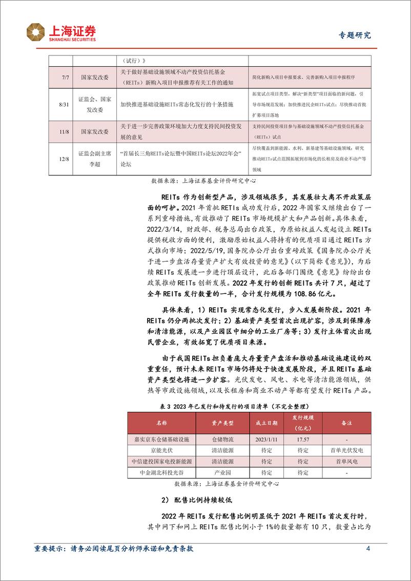 《公募REITs系列研究报告：2022年我国REITs市场回顾与展望，发行加速创新不断，动荡市场表现亮眼-20230214-上海证券-18页》 - 第5页预览图