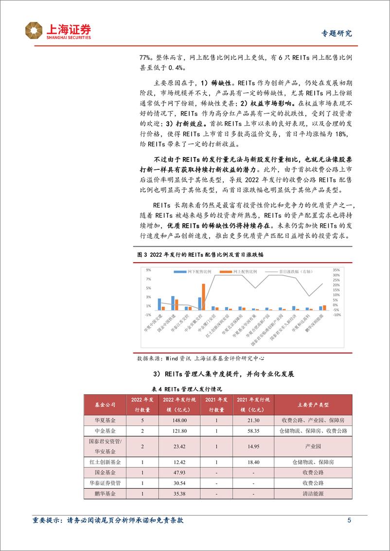 《公募REITs系列研究报告：2022年我国REITs市场回顾与展望，发行加速创新不断，动荡市场表现亮眼-20230214-上海证券-18页》 - 第6页预览图