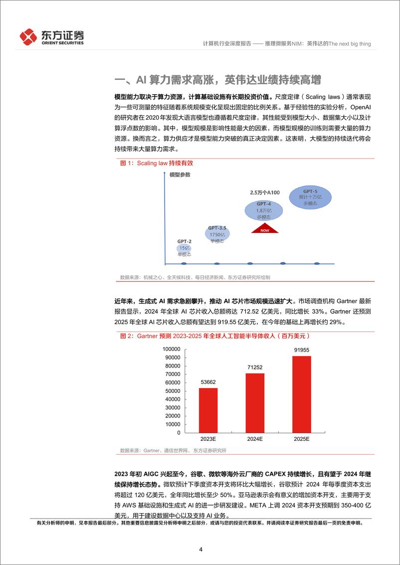 《计算机行业推理微服务NIM：英伟达的The＋next＋bigthing-240725-东方证券-22页》 - 第4页预览图