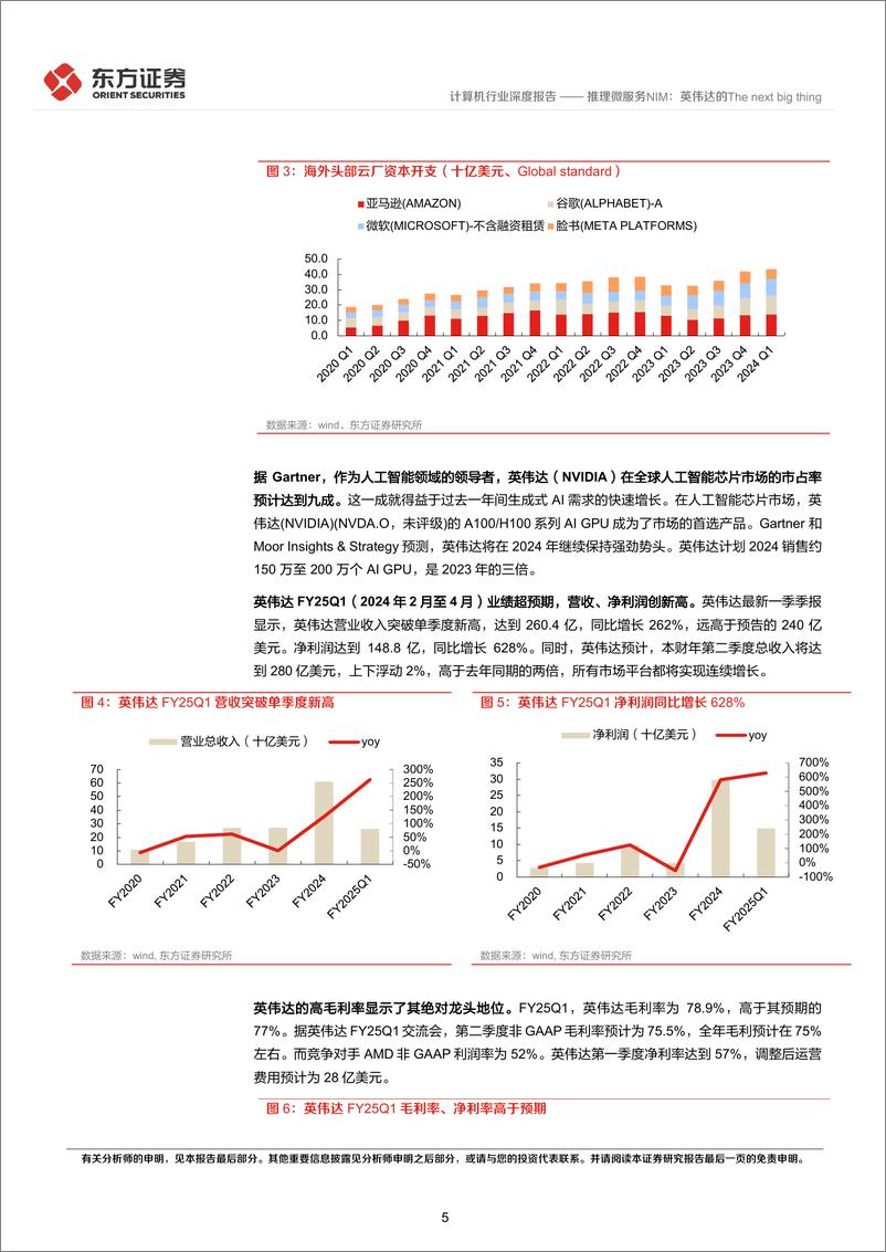 《计算机行业推理微服务NIM：英伟达的The＋next＋bigthing-240725-东方证券-22页》 - 第5页预览图