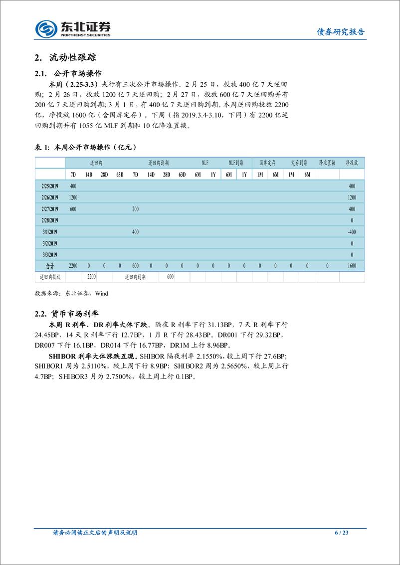 《PMI下行仍有压力，经济低迷依旧难起-20190302-东北证券-23页》 - 第7页预览图